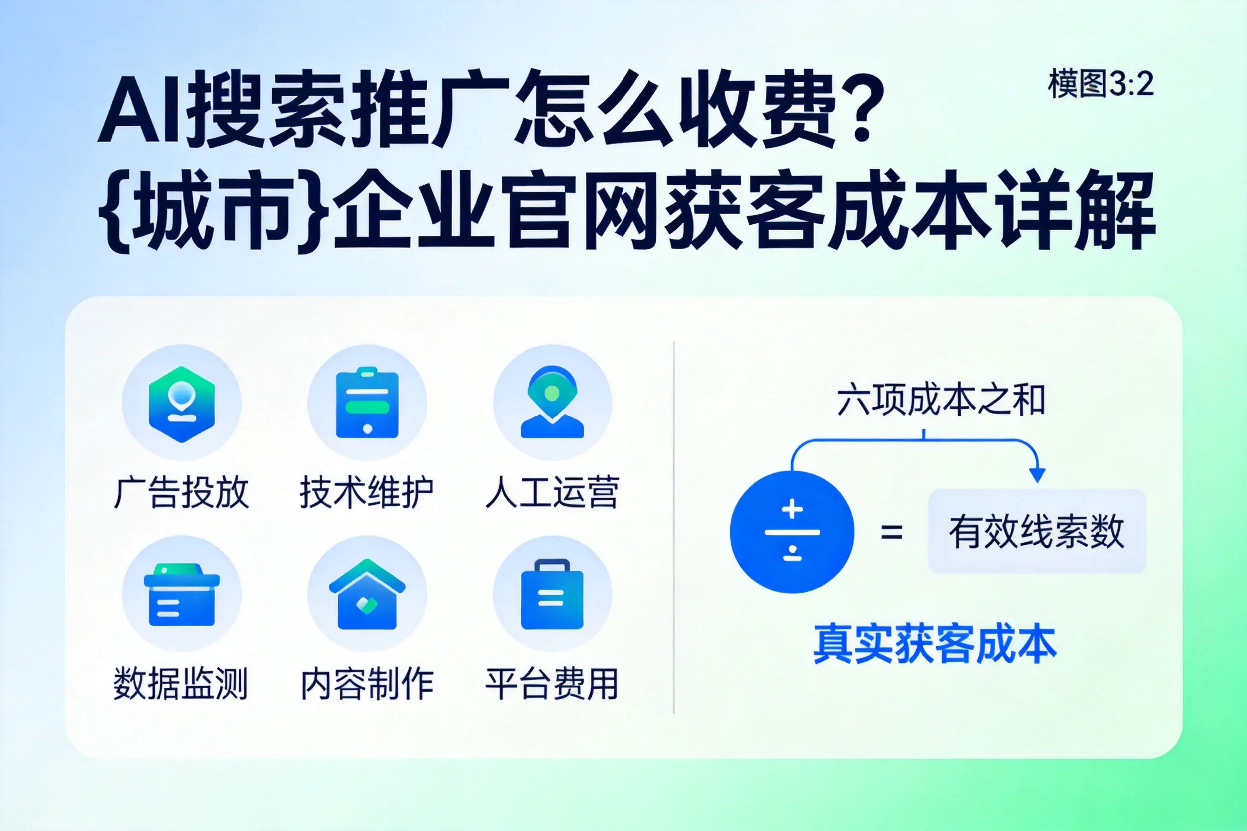 AI搜索推广怎么收费？大兴安岭企业官网获客成本详解