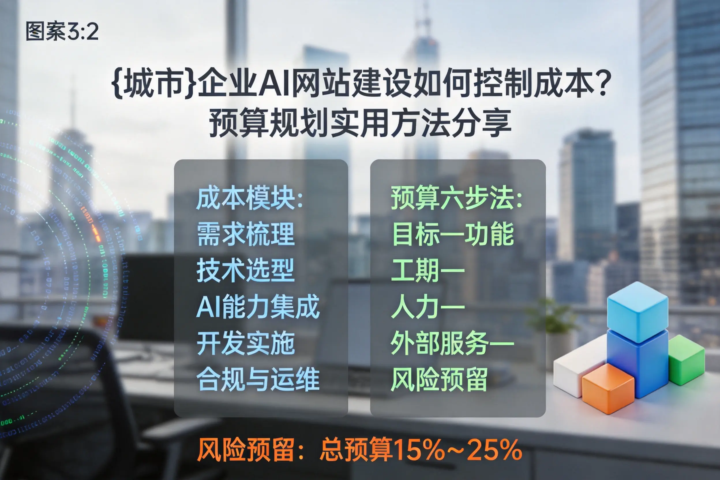 大兴安岭企业AI网站建设如何控制成本？预算规划实用方法分享