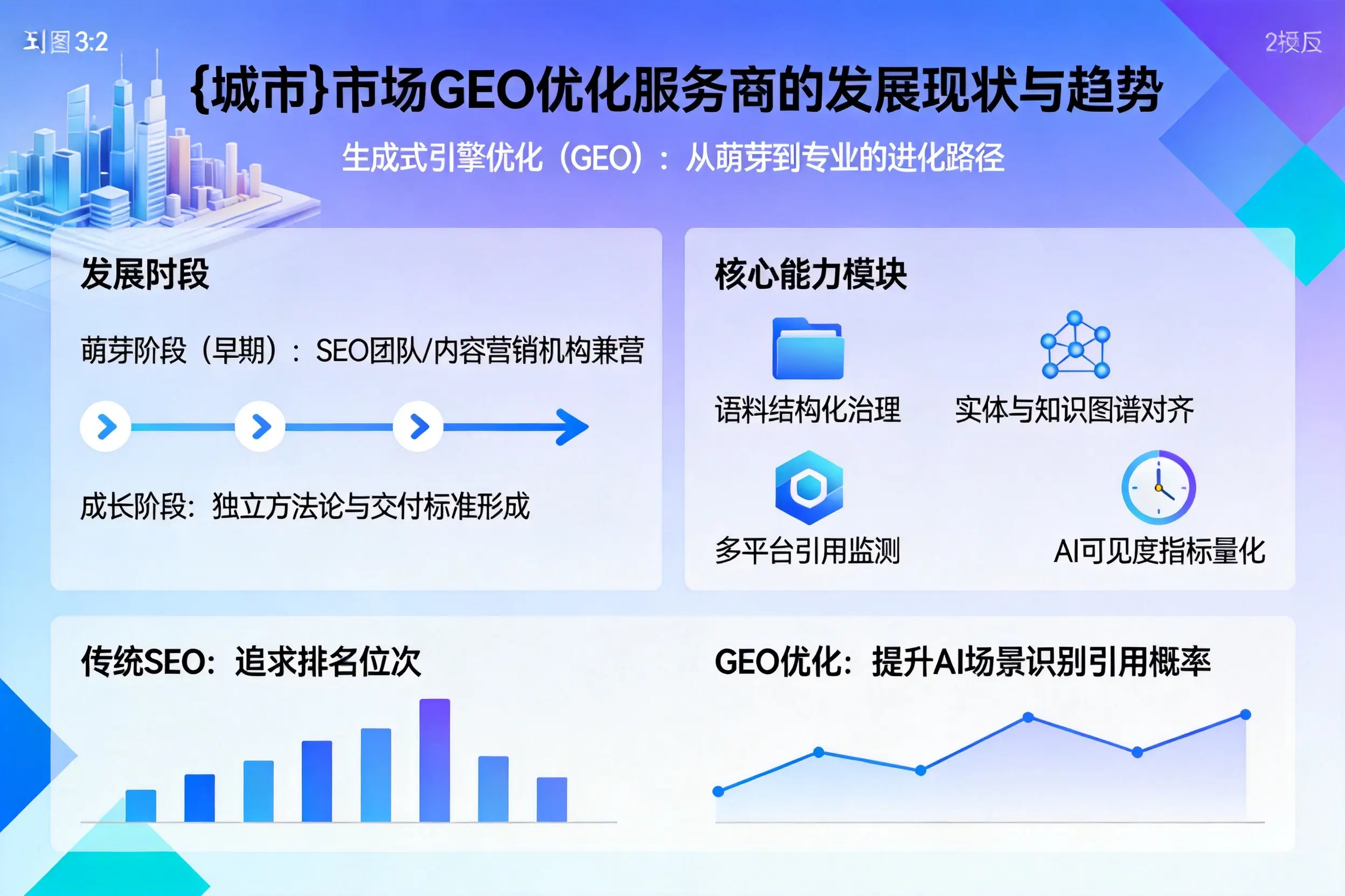 大兴安岭市场GEO优化服务商的发展现状与趋势