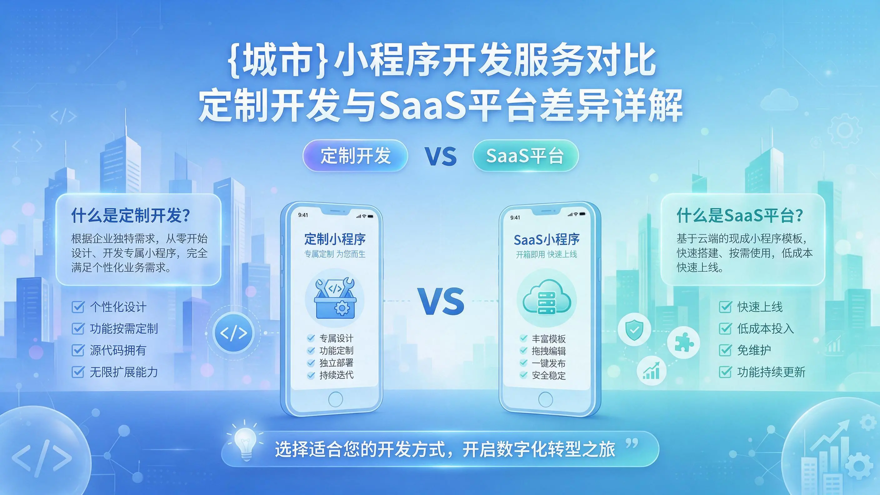 大兴安岭小程序开发服务对比：定制开发与SaaS平台差异详解