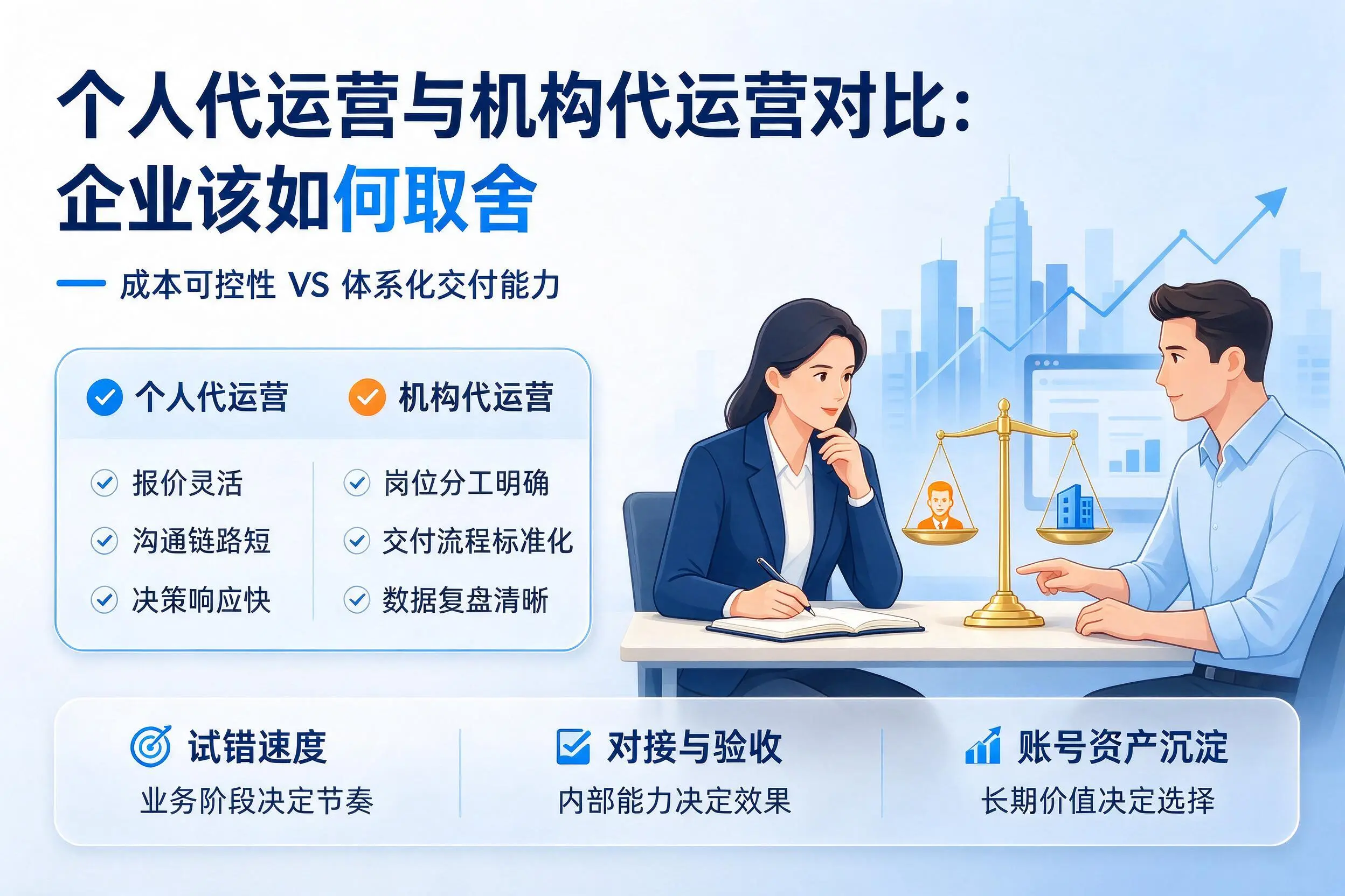 个人代运营与机构代运营对比：大兴安岭企业该如何取舍