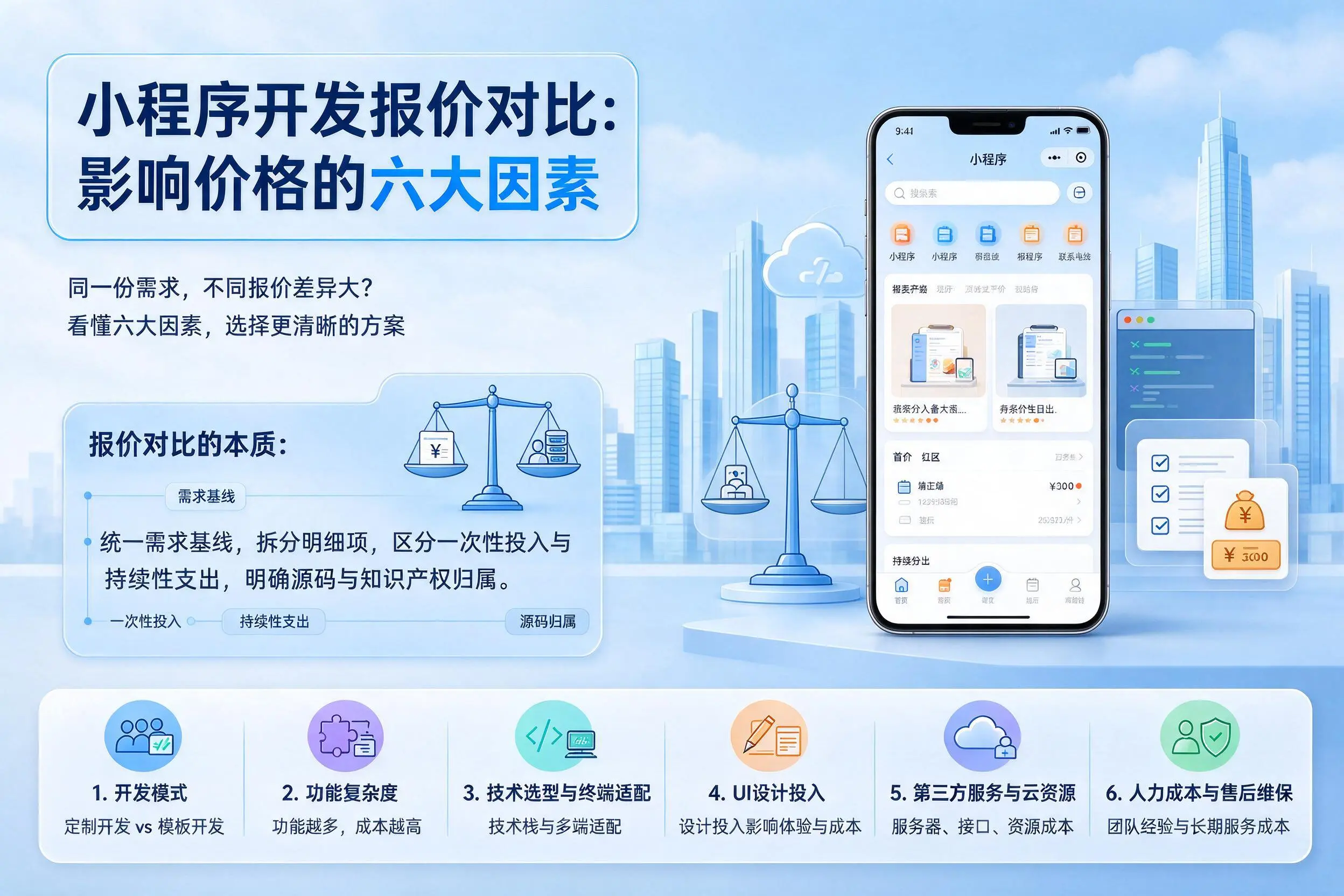 大兴安岭小程序开发报价对比：影响价格的六大因素
