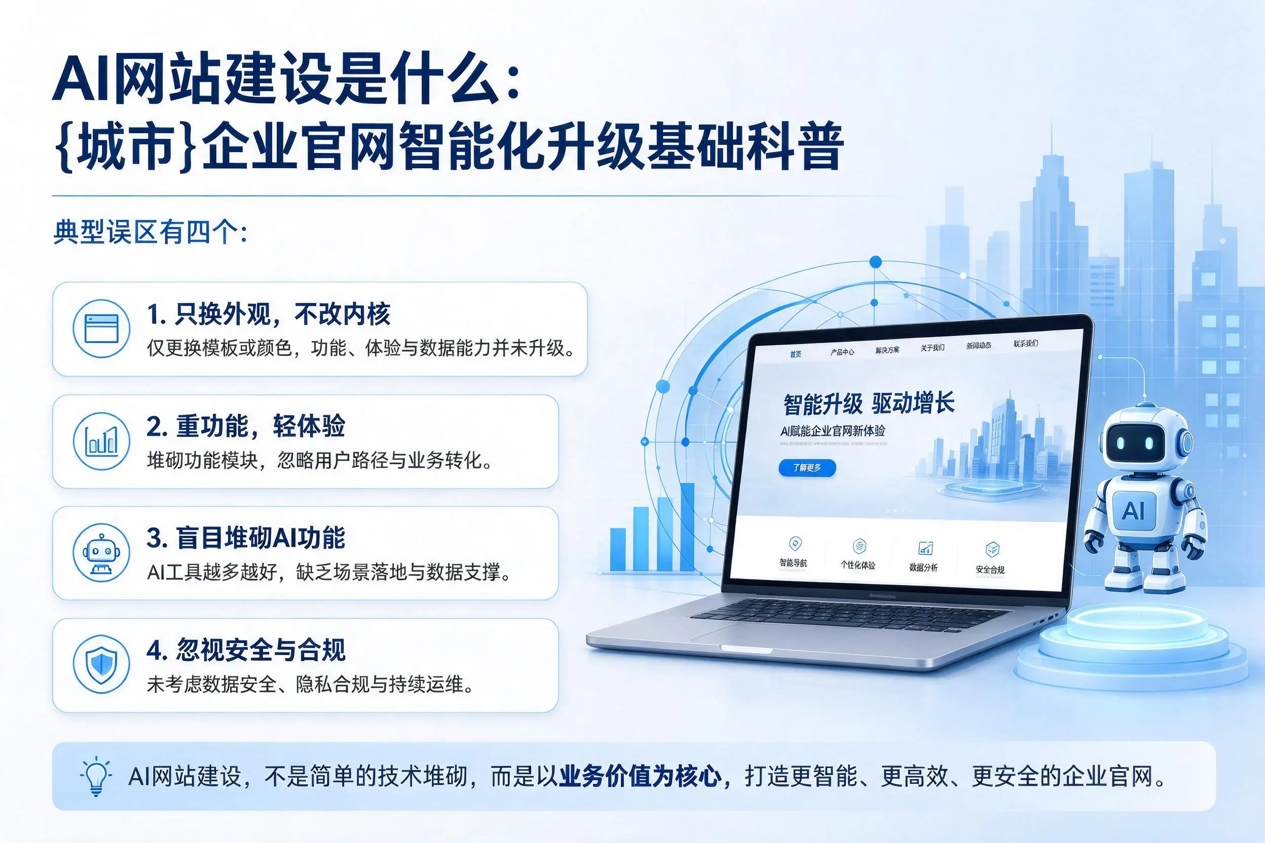 AI网站建设是什么:大兴安岭企业官网智能化升级基础科普