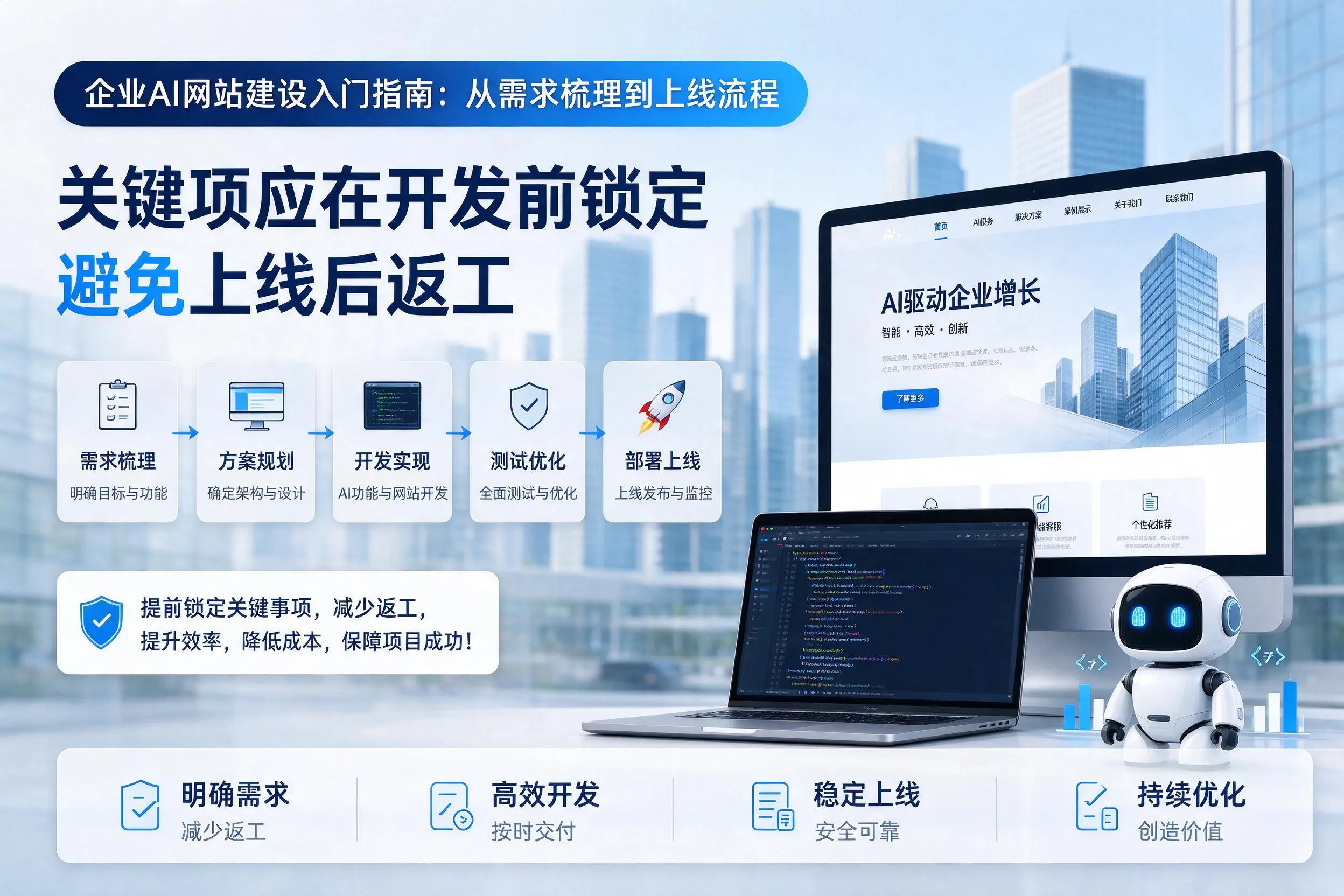大兴安岭企业AI网站建设入门指南：从需求梳理到上线流程