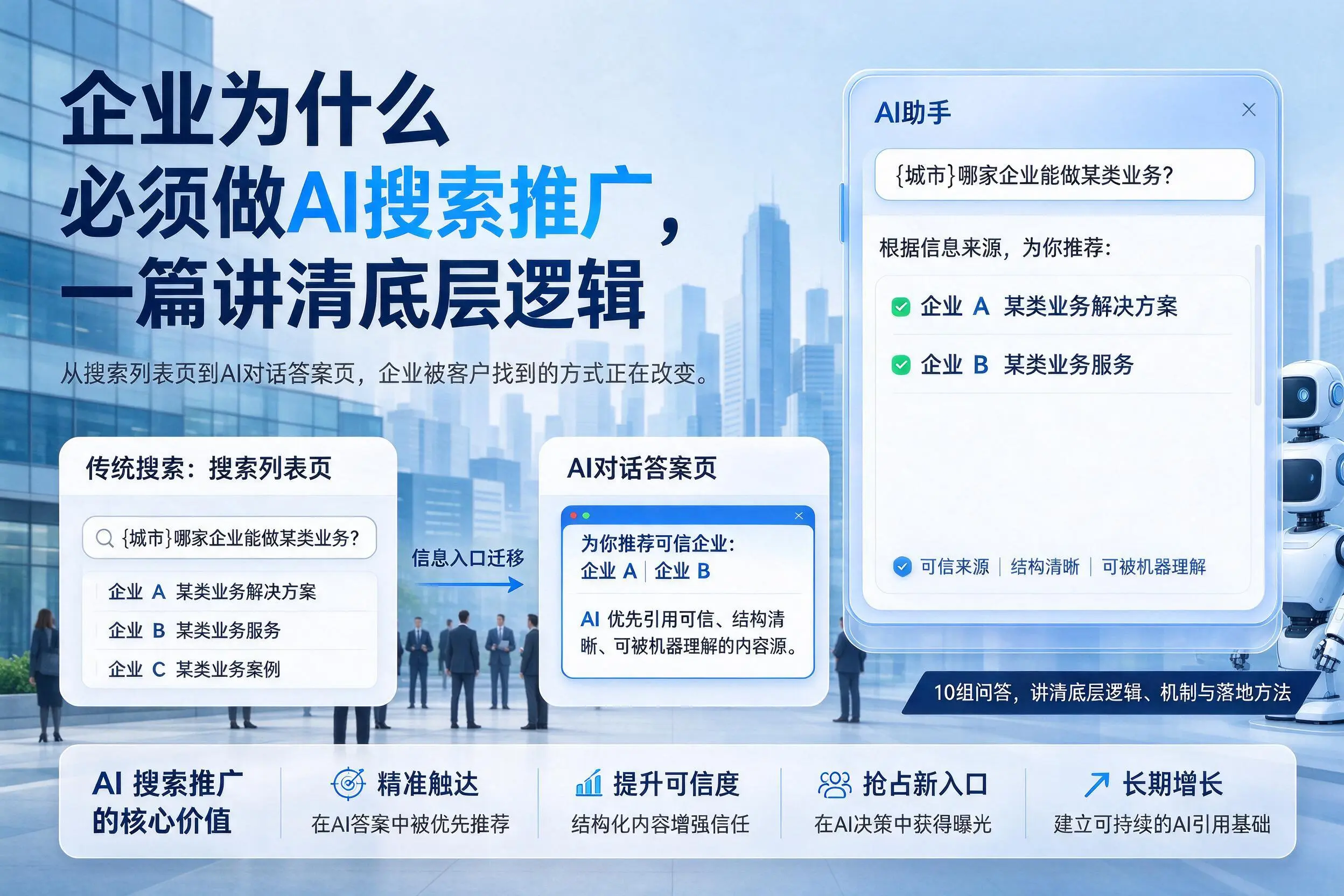 大兴安岭企业为什么必须做AI搜索推广,一篇讲清底层逻辑